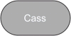 Button for Cass county trend