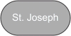 Button for St. Joseph county trend