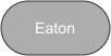 Button for Eaton county trend