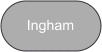Button for Ingham county trend