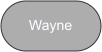 Button for Jackson county trends