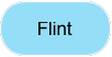 Button for flint region trends