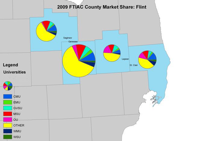 Flint Market Counties Map