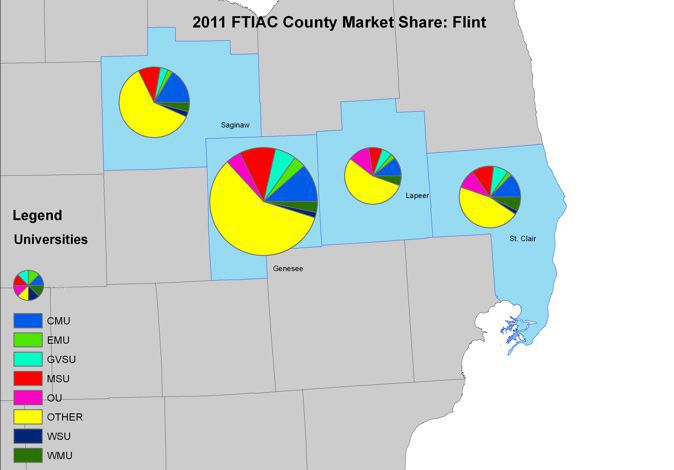 Flint Market Counties Map