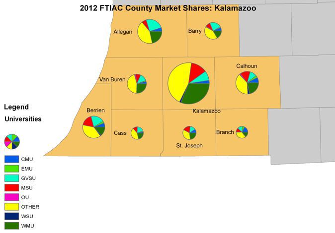 Kalamazoo Market Counties Map